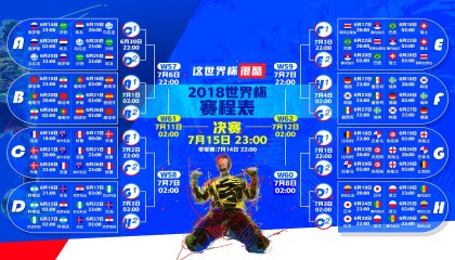 世界杯2026-锋芒毕露，巴雷拉一剑封喉，美国队力克尼日利亚锁定D组头名